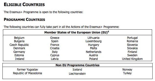 Programme countries